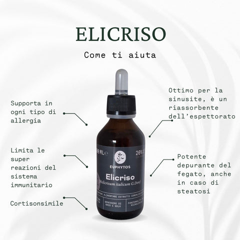 Elicriso