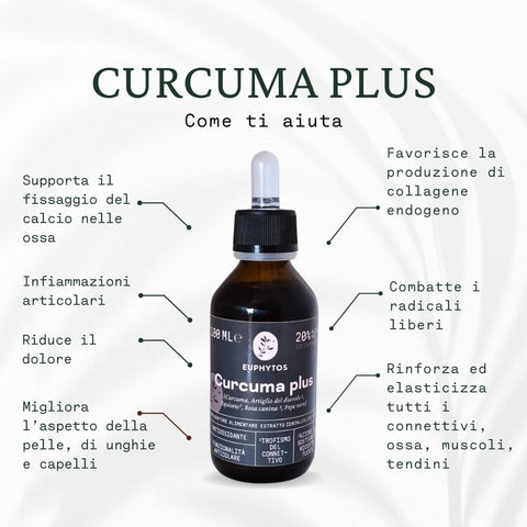 Curcuma plus