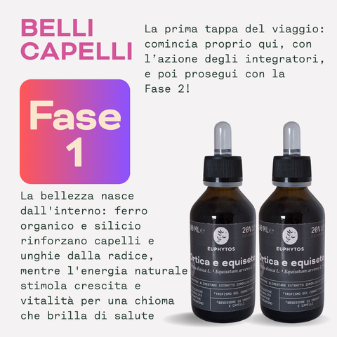 Belli capelli - Fase 1