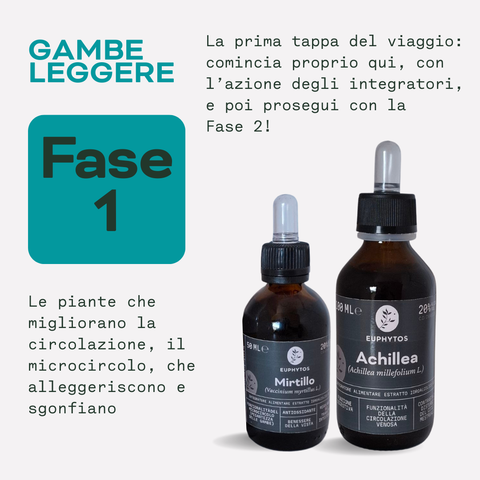 Gambe leggere - Fase 1