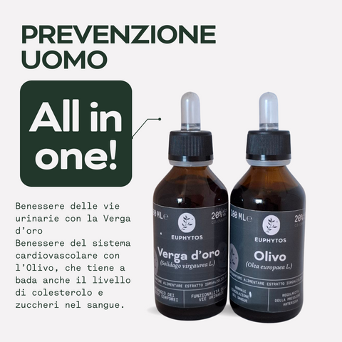 Prevenzione uomo